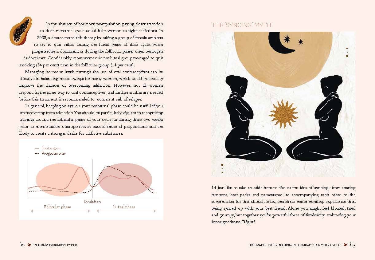 ROCKPOOL PUBLISHING - The Empowerment Cycle