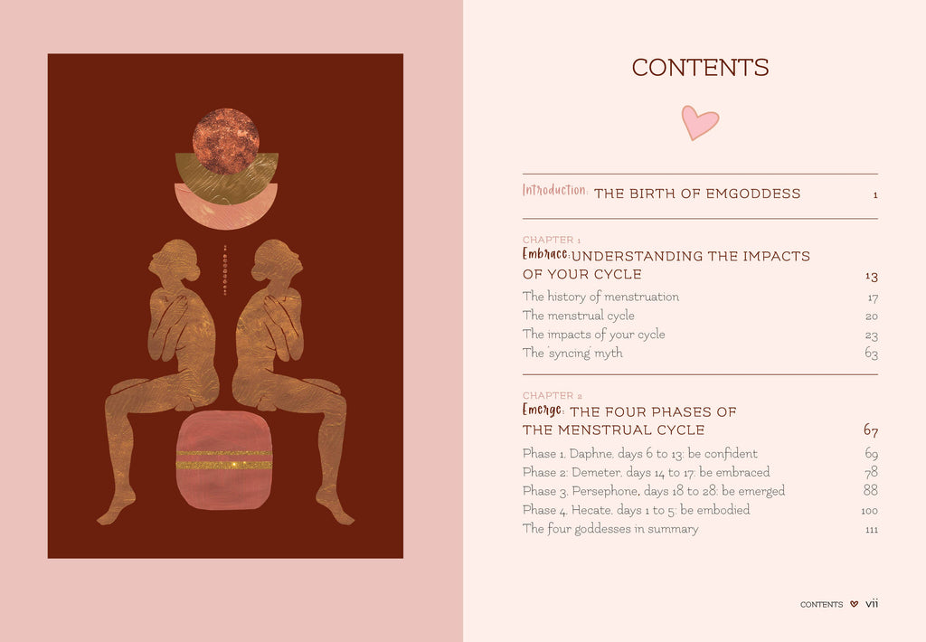 ROCKPOOL PUBLISHING - The Empowerment Cycle