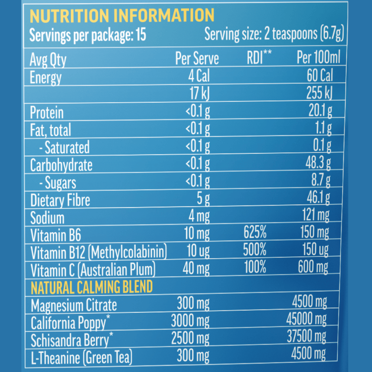 SAVVY BEVERAGES - Functional Calm+ Water - Mental Health Supplement: The Calmest Fortnight